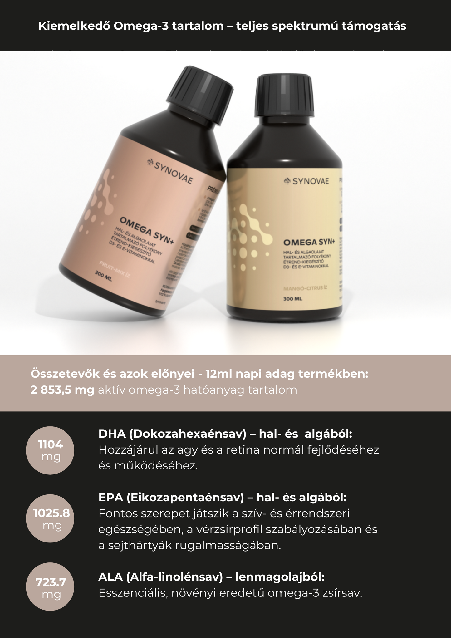 OMEGASYN+ Mangó-citrus íz - prémium omega-3 komplex